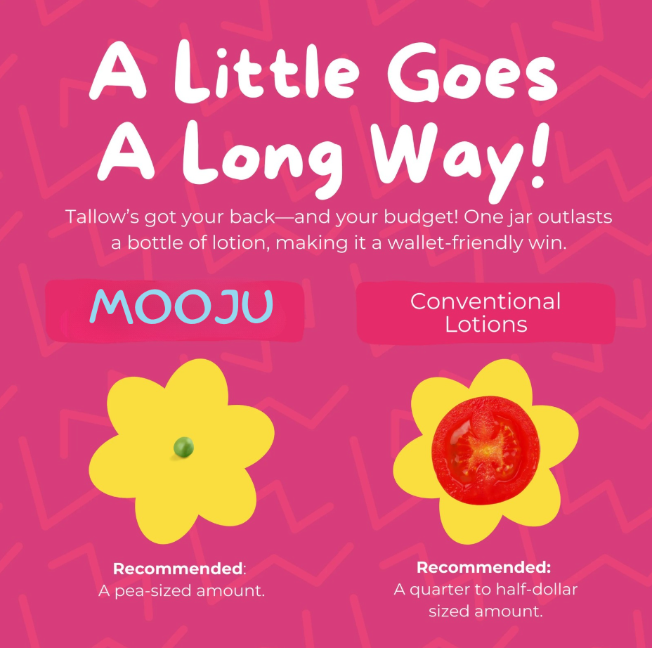 Mooju - Beef Tallow Balm