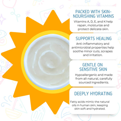 Mooju - Beef Tallow Balm