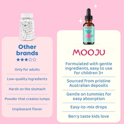 Mooju - Zeolite Drops